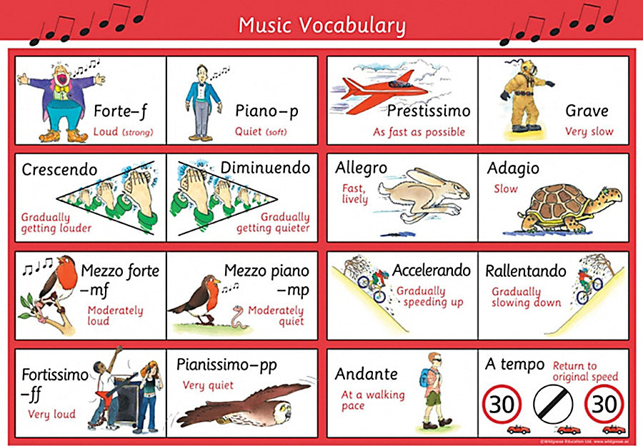 MU1509 - Music vocabulary poster Default title