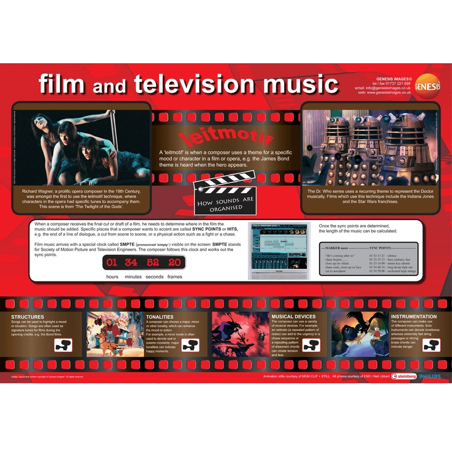 GNS-34 - Film and TV music - A1 educational poster Default title