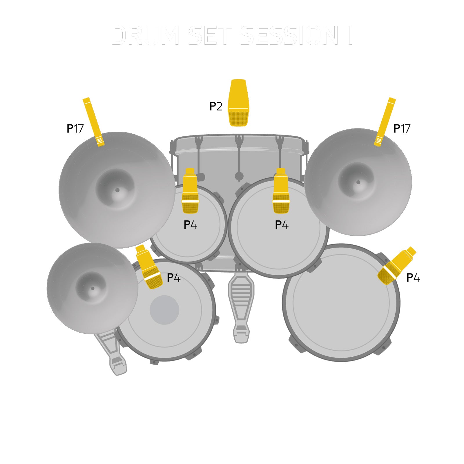 SESSION-1DS - AKG Drum Session 1 drum microphone set A1