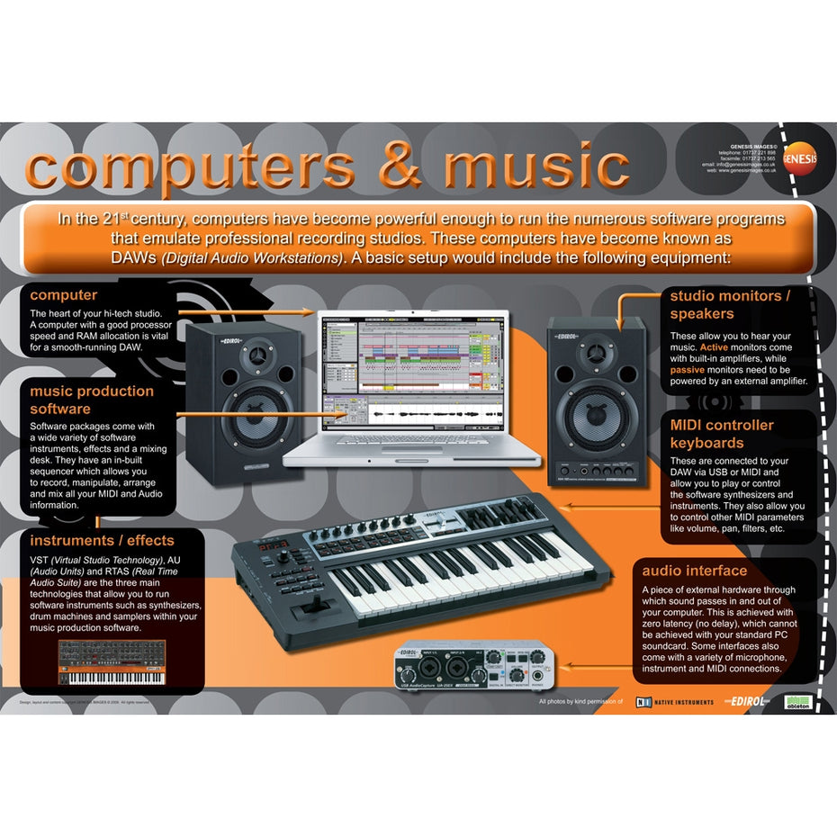 GNS-14 - Computers and music - A1 educational poster Default title