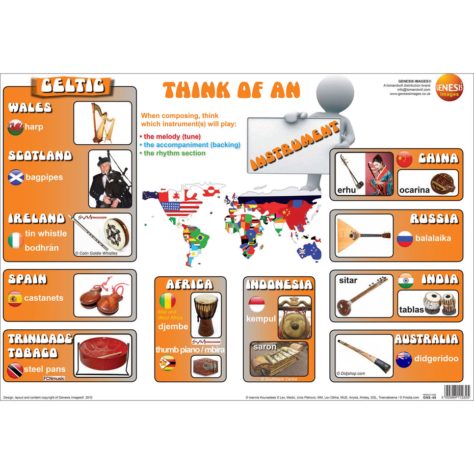 GNS-48 - Think of an instrument - A2 educational poster Default title