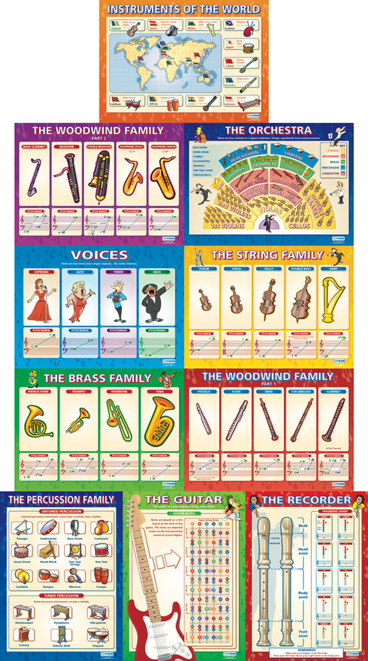 MU-S3L - Set of 10 Musical Instruments Posters - Laminated Default title