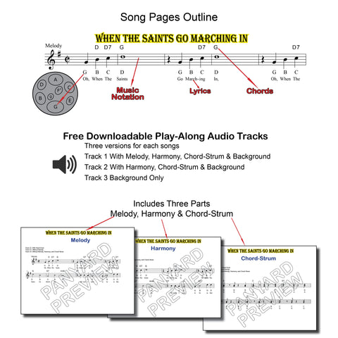 JJ5505 - Jumbie Jam - Popular Song Book 1 Default title