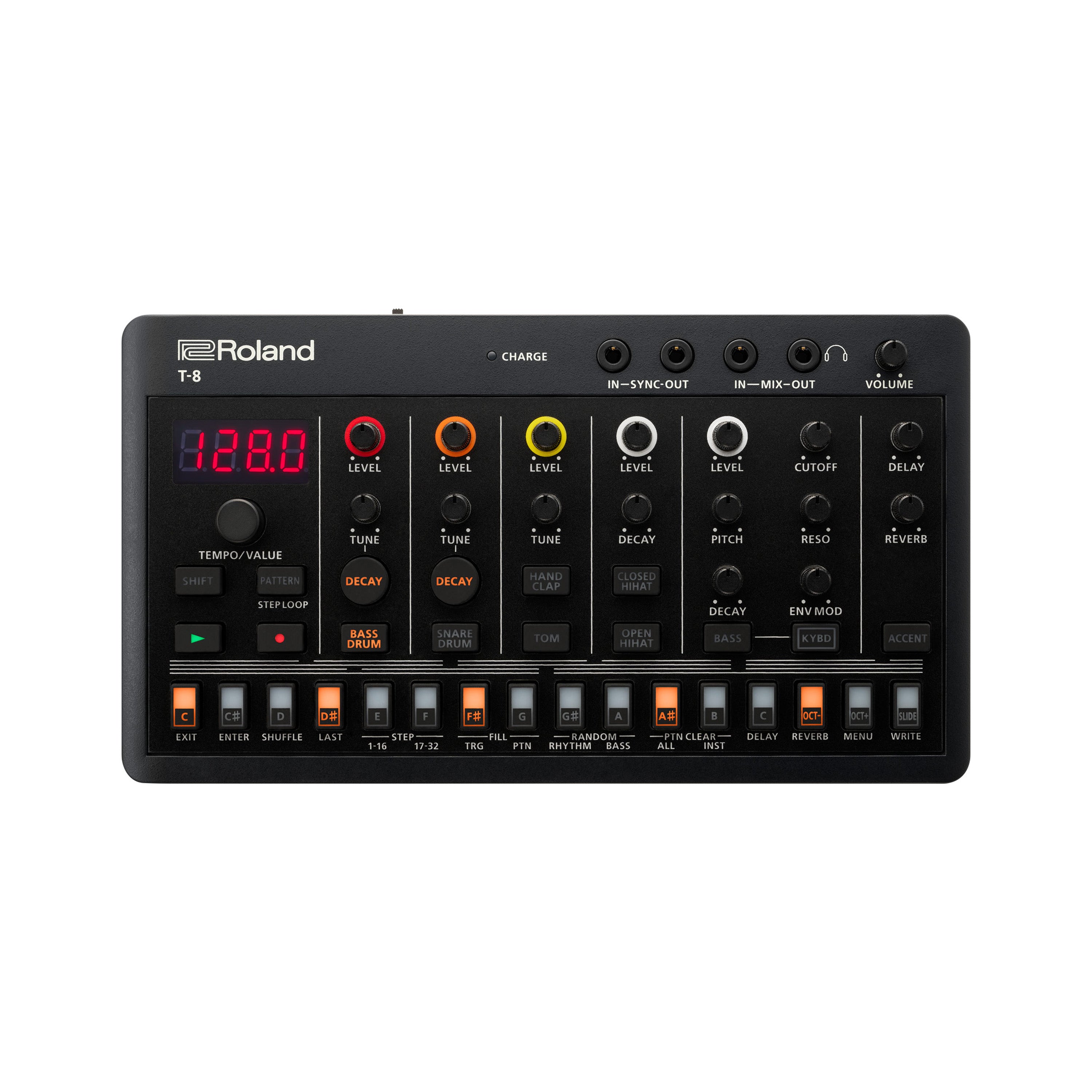 DJ機材 Roland AIRA Compact P-6 CREATIVE SAMPLER Roland Aira P-6 Sampler Review: Great Sound, Complicated